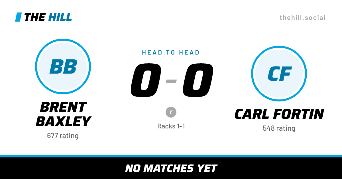 The share card: Brent Baxley vs Carl Fortin, 0–0 head to head on The Hill