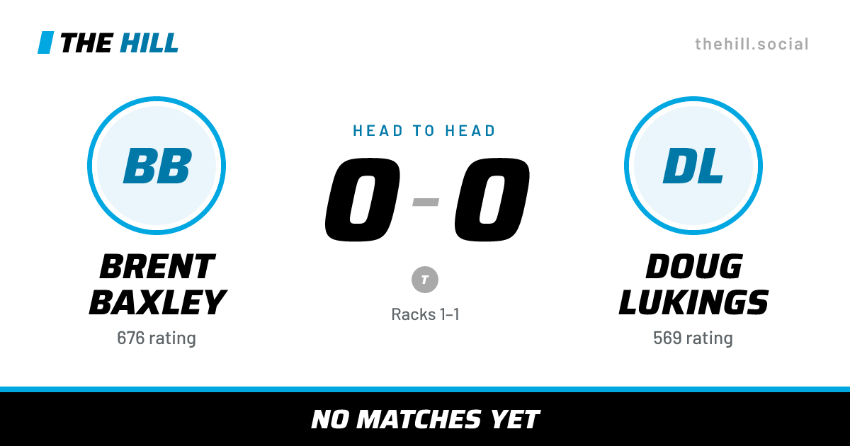 The share card: Brent Baxley vs Doug Lukings, 0–0 head to head on The Hill
