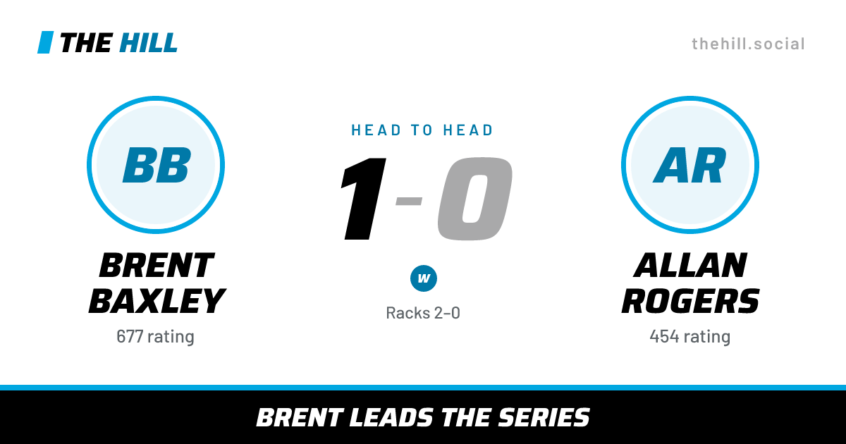 The share card: Brent Baxley vs Allan Rogers, 1–0 head to head on The Hill