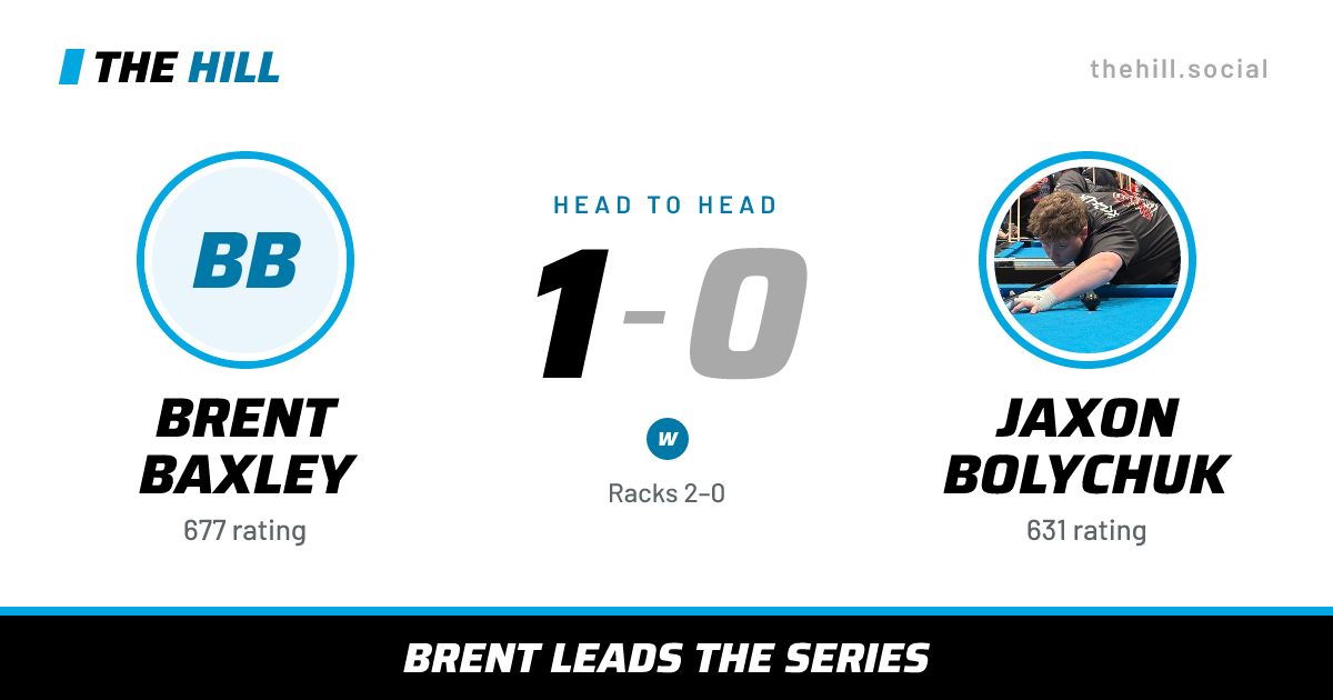 The share card: Brent Baxley vs Jaxon Bolychuk, 1–0 head to head on The Hill
