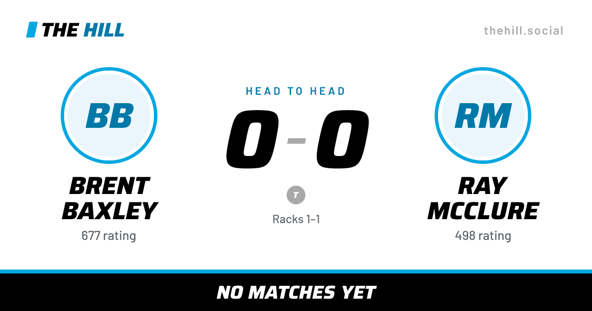The share card: Brent Baxley vs Ray McClure, 0–0 head to head on The Hill