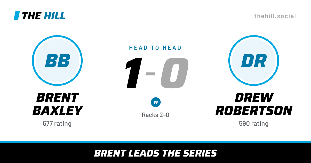 The share card: Brent Baxley vs Drew Robertson, 1–0 head to head on The Hill