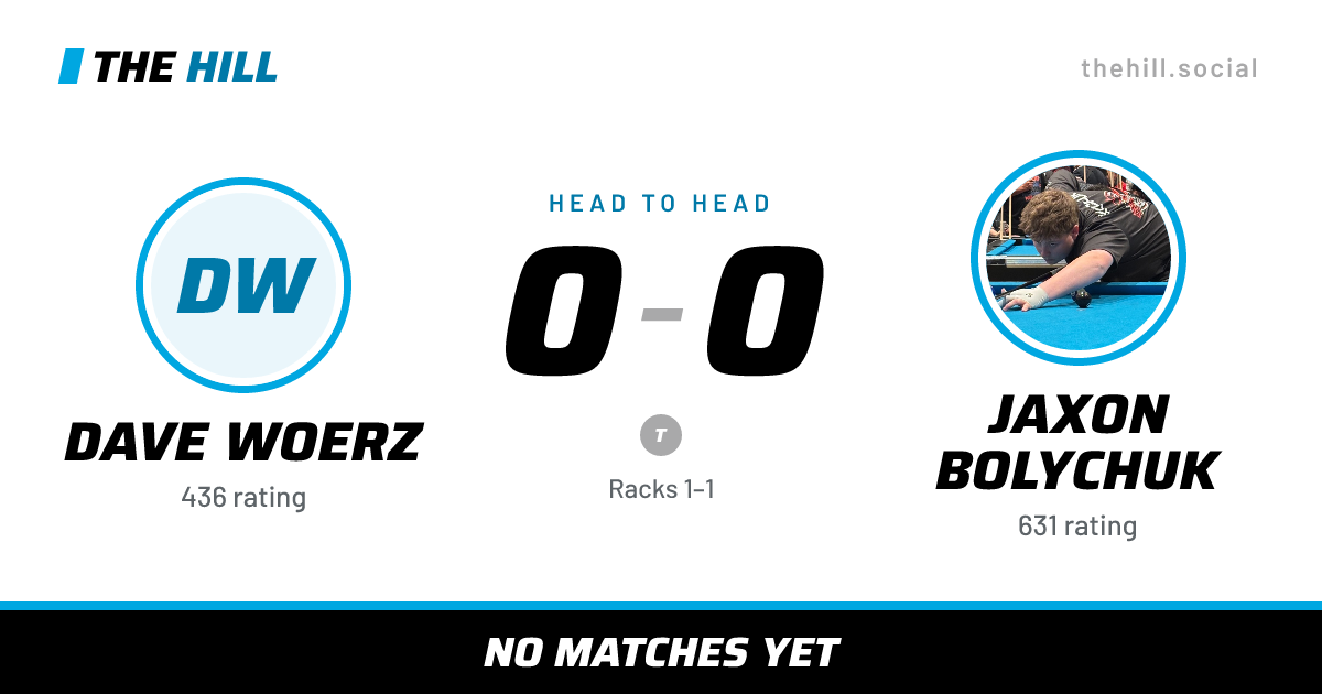 The share card: Dave Woerz vs Jaxon Bolychuk, 0–0 head to head on The Hill