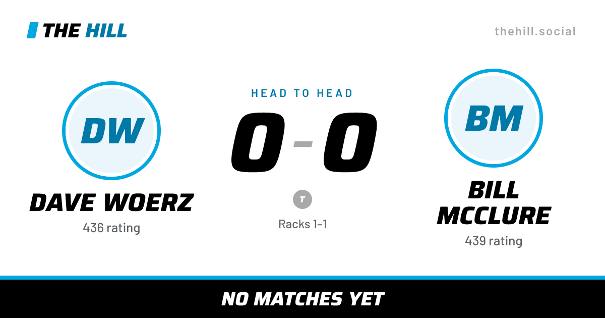 The share card: Dave Woerz vs Bill McClure, 0–0 head to head on The Hill