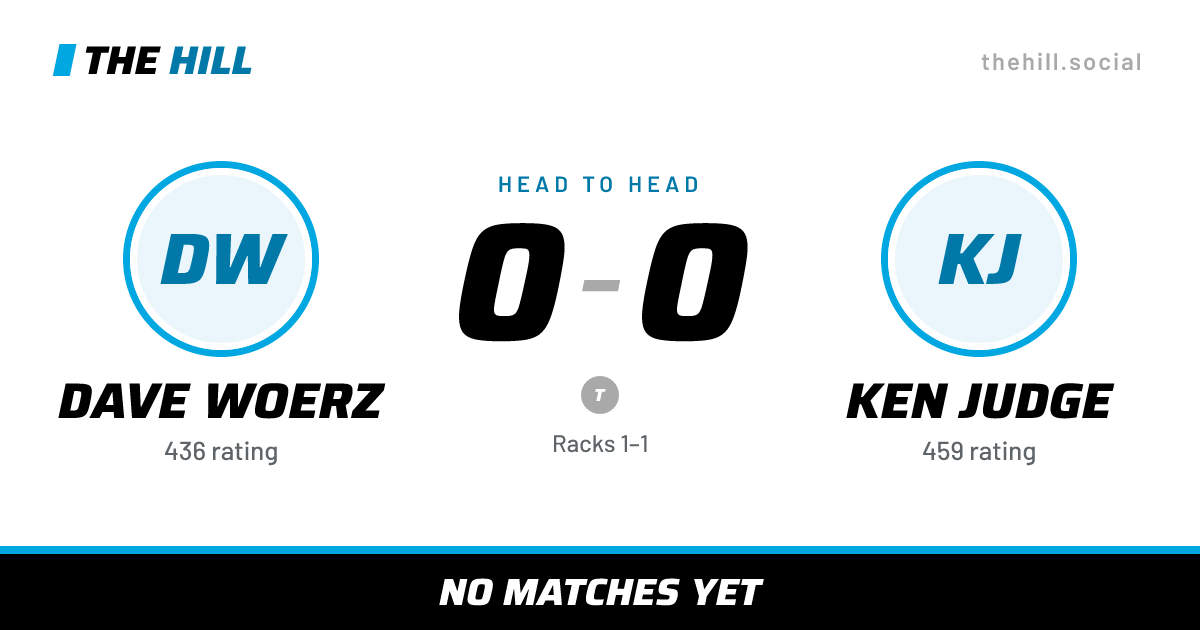 The share card: Dave Woerz vs Ken Judge, 0–0 head to head on The Hill