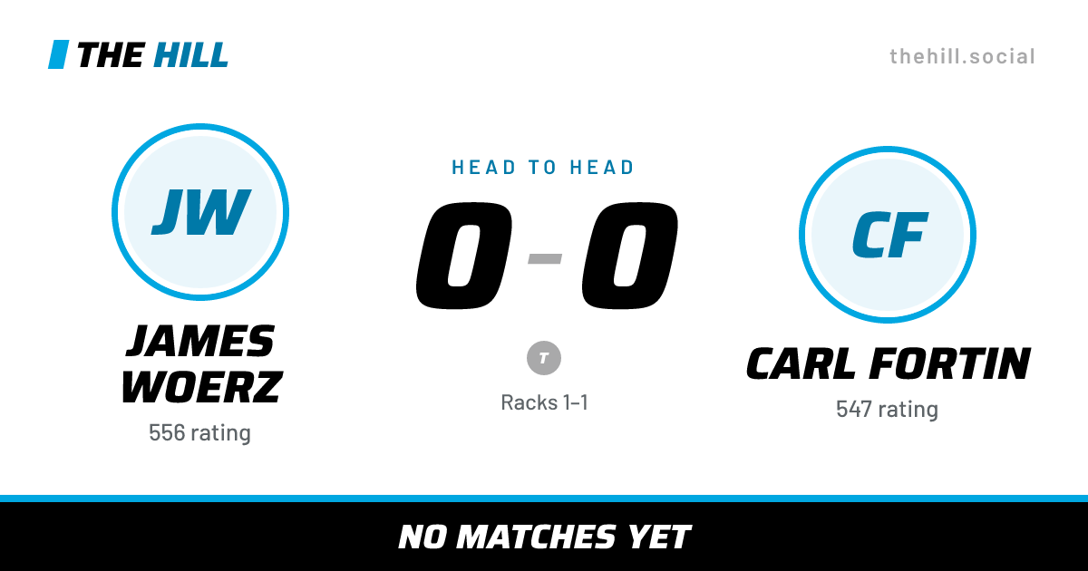 The share card: James Woerz vs Carl Fortin, 0–0 head to head on The Hill