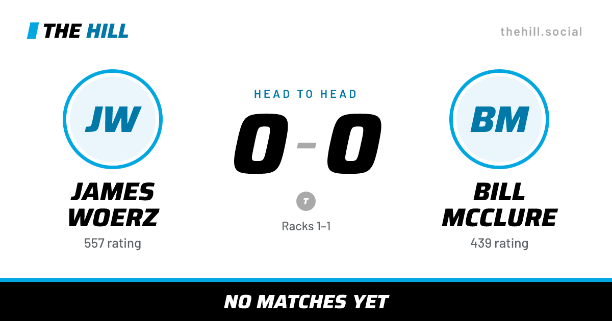 The share card: James Woerz vs Bill McClure, 0–0 head to head on The Hill