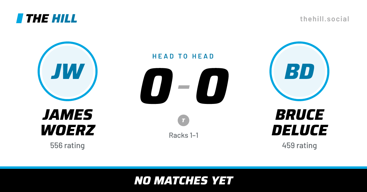 The share card: James Woerz vs Bruce Deluce, 0–0 head to head on The Hill