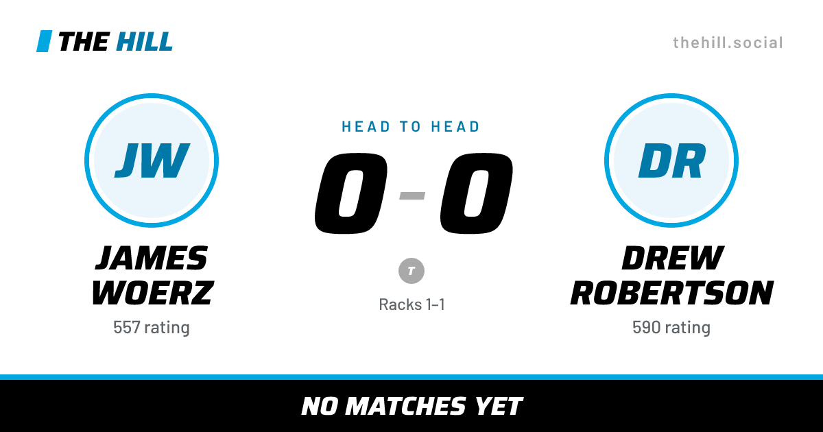 The share card: James Woerz vs Drew Robertson, 0–0 head to head on The Hill