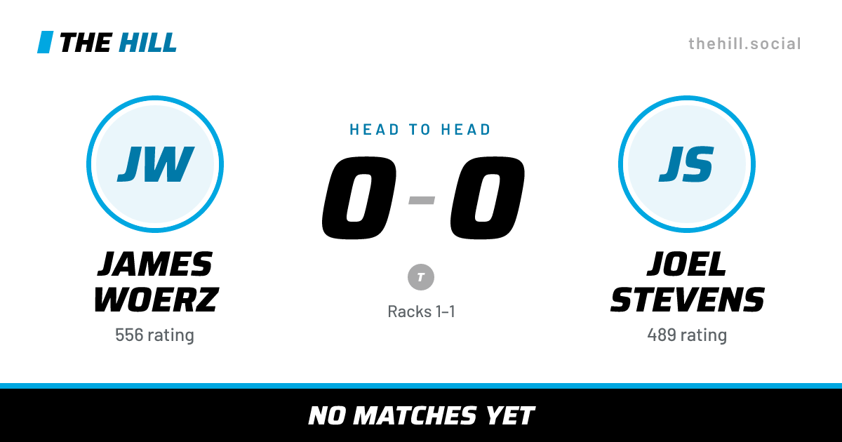 The share card: James Woerz vs Joel Stevens, 0–0 head to head on The Hill