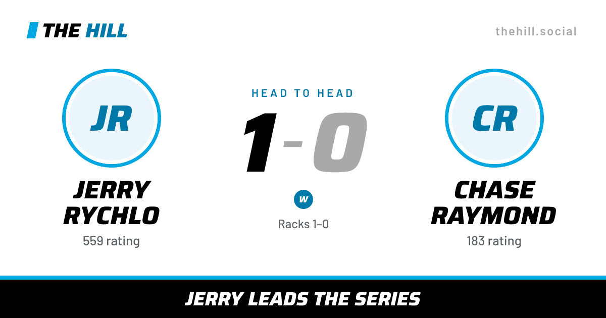 The share card: Jerry Rychlo vs Chase Raymond, 1–0 head to head on The Hill
