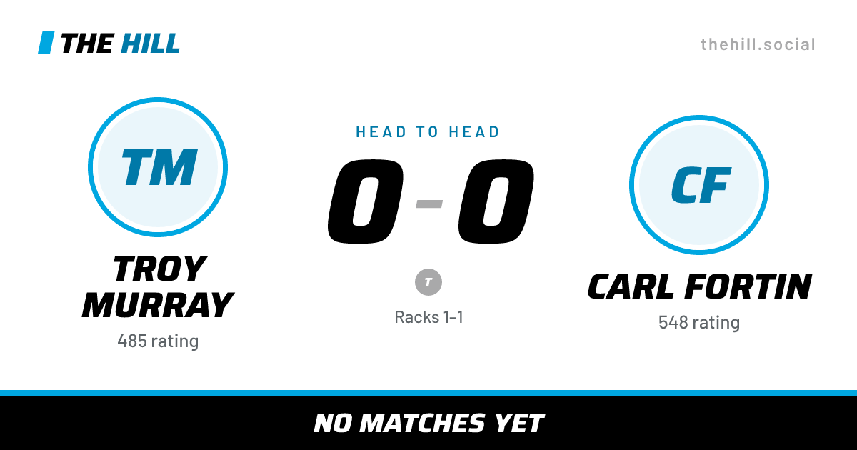 The share card: Troy Murray vs Carl Fortin, 0–0 head to head on The Hill