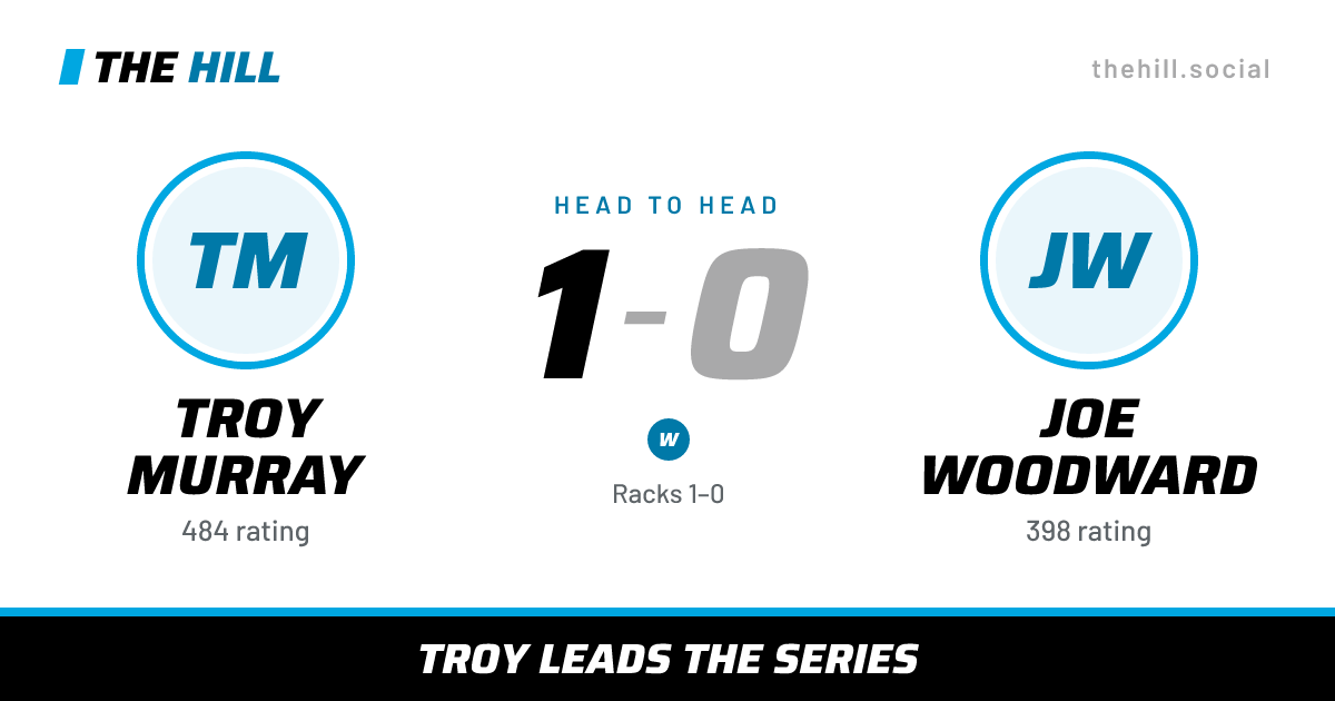 The share card: Troy Murray vs Joe Woodward, 1–0 head to head on The Hill