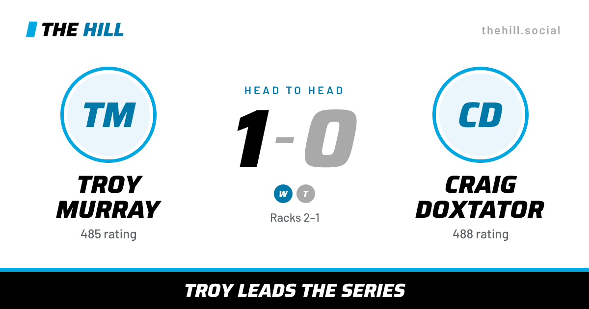 The share card: Troy Murray vs Craig Doxtator, 1–0 head to head on The Hill