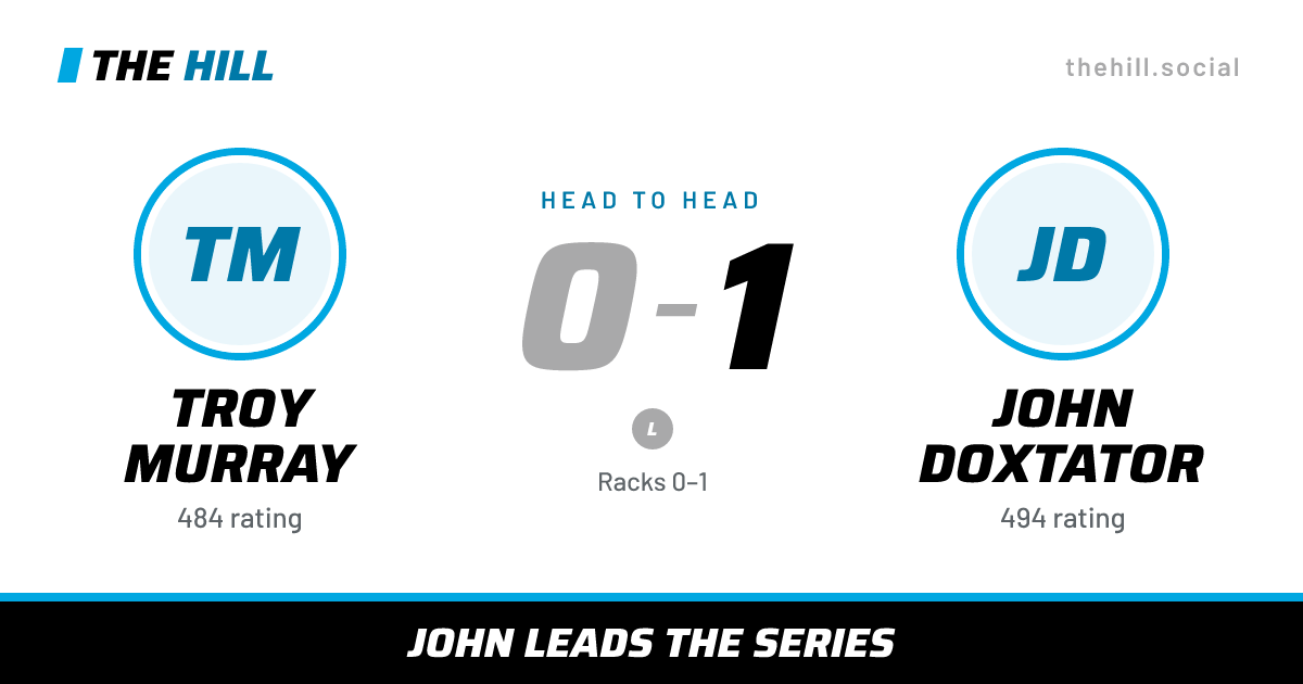 The share card: Troy Murray vs John Doxtator, 0–1 head to head on The Hill
