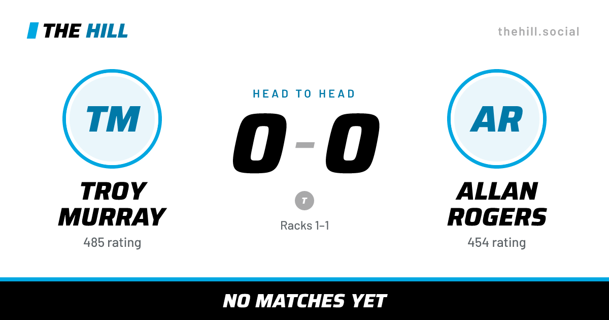 The share card: Troy Murray vs Allan Rogers, 0–0 head to head on The Hill