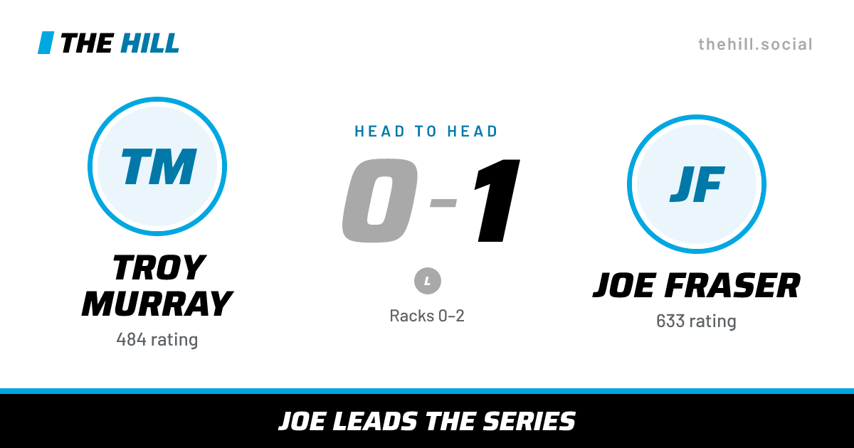 The share card: Troy Murray vs Joe Fraser, 0–1 head to head on The Hill