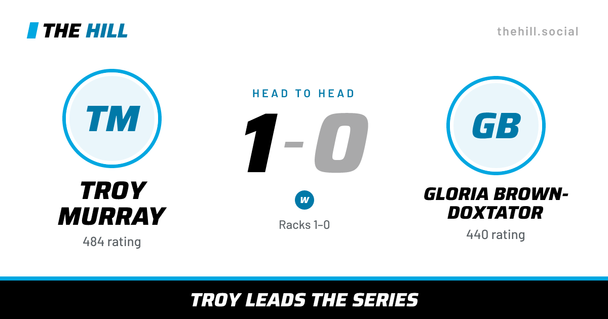 The share card: Troy Murray vs Gloria Brown-Doxtator, 1–0 head to head on The Hill