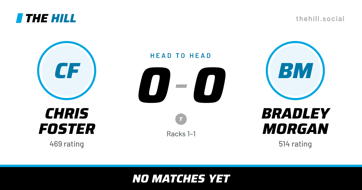 The share card: Chris Foster vs Bradley Morgan, 0–0 head to head on The Hill