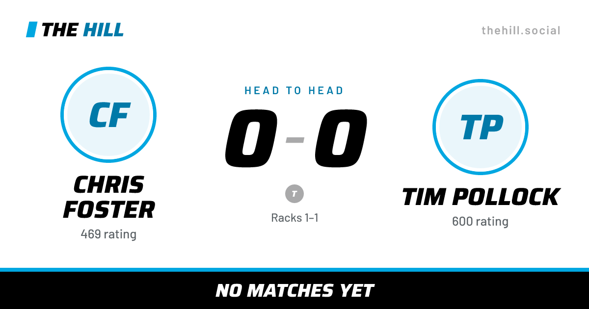 The share card: Chris Foster vs Tim Pollock, 0–0 head to head on The Hill
