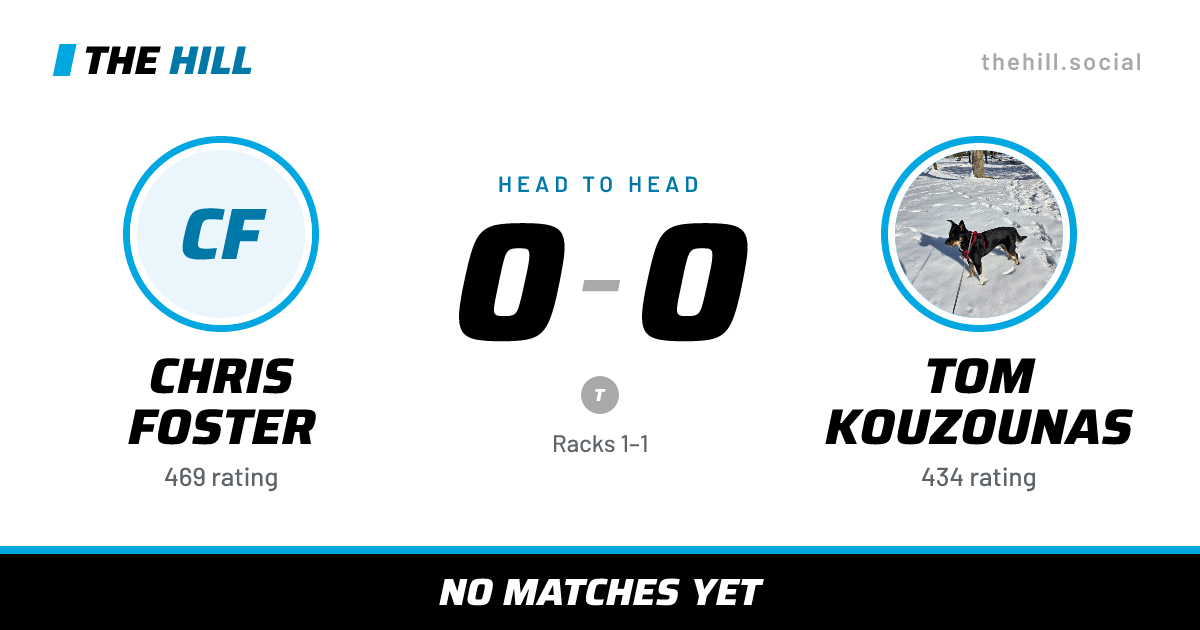 The share card: Chris Foster vs Tom Kouzounas, 0–0 head to head on The Hill