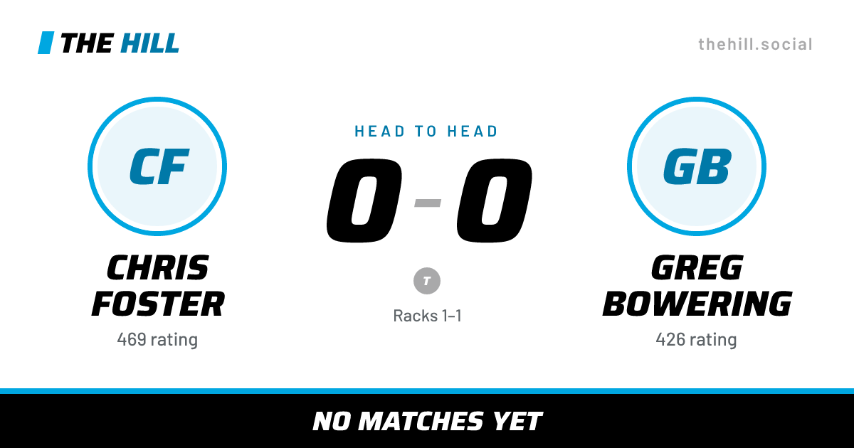 The share card: Chris Foster vs Greg Bowering, 0–0 head to head on The Hill
