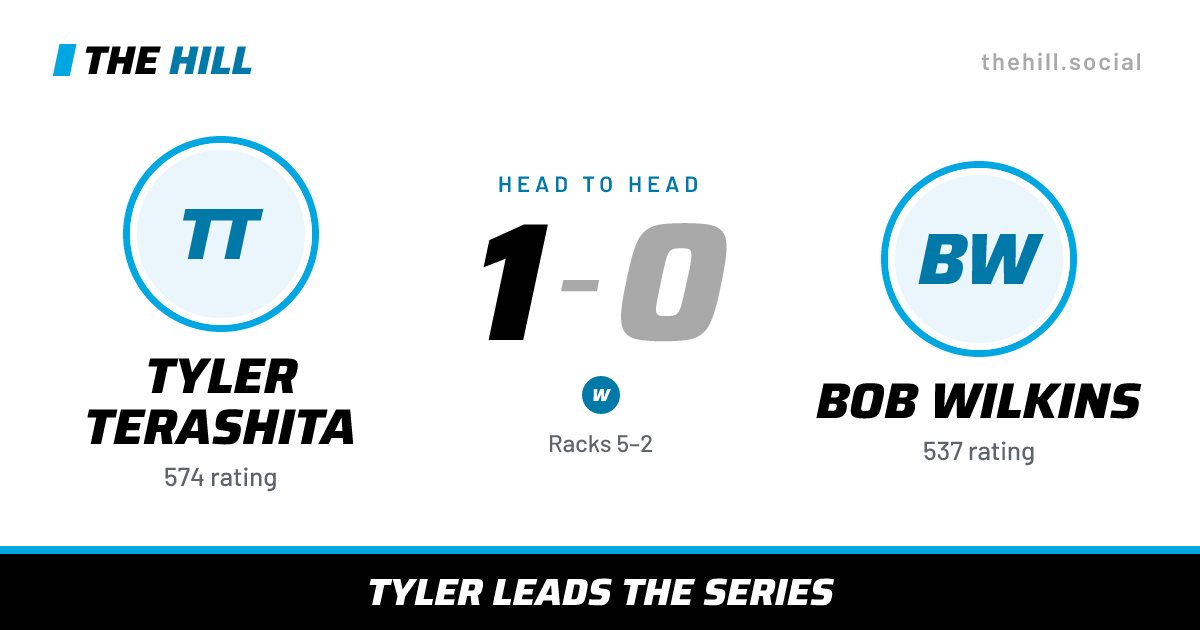 The share card: Tyler Terashita vs Bob Wilkins, 1–0 head to head on The Hill