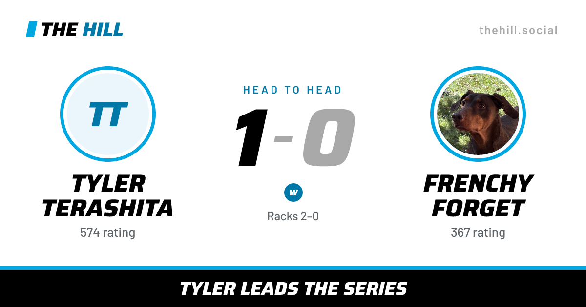 The share card: Tyler Terashita vs Frenchy Forget, 1–0 head to head on The Hill
