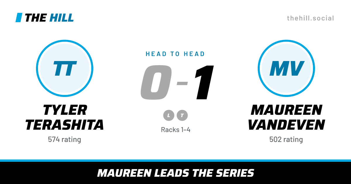 The share card: Tyler Terashita vs Maureen Vandeven, 0–1 head to head on The Hill