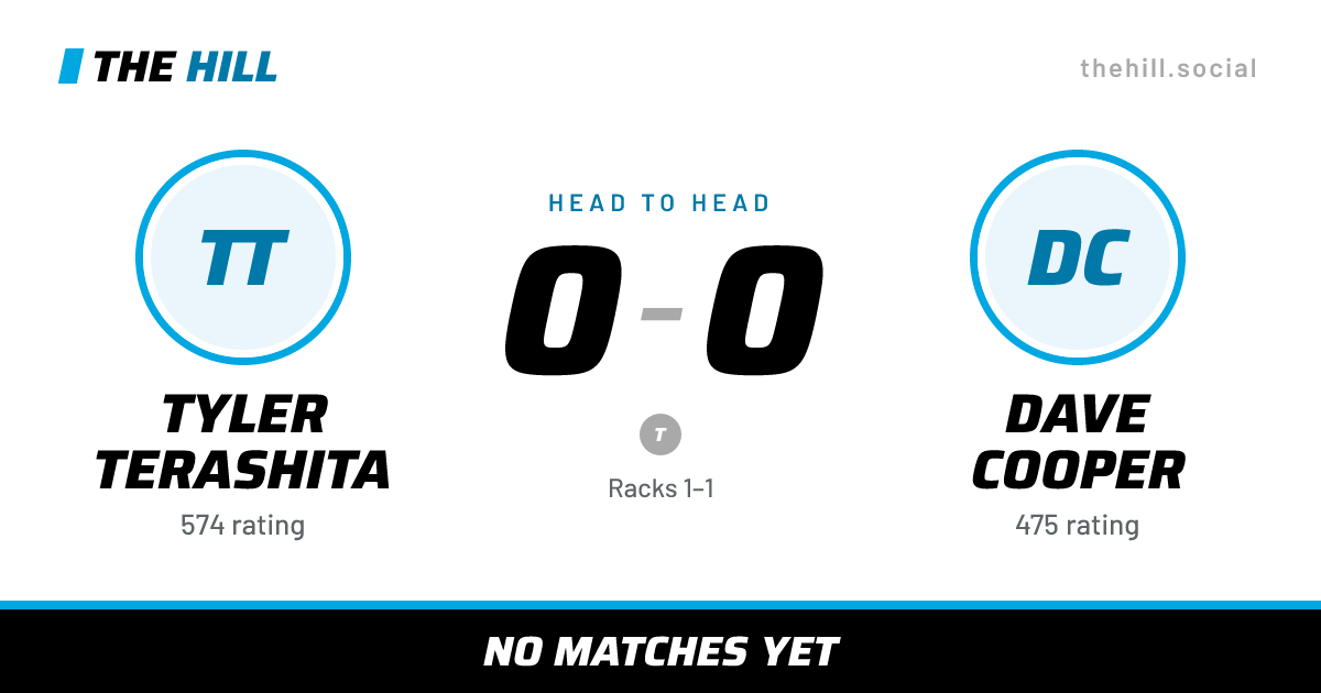 The share card: Tyler Terashita vs Dave Cooper, 0–0 head to head on The Hill