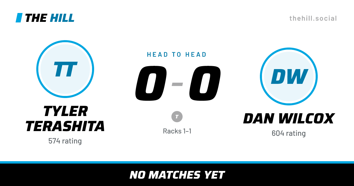 The share card: Tyler Terashita vs Dan Wilcox, 0–0 head to head on The Hill