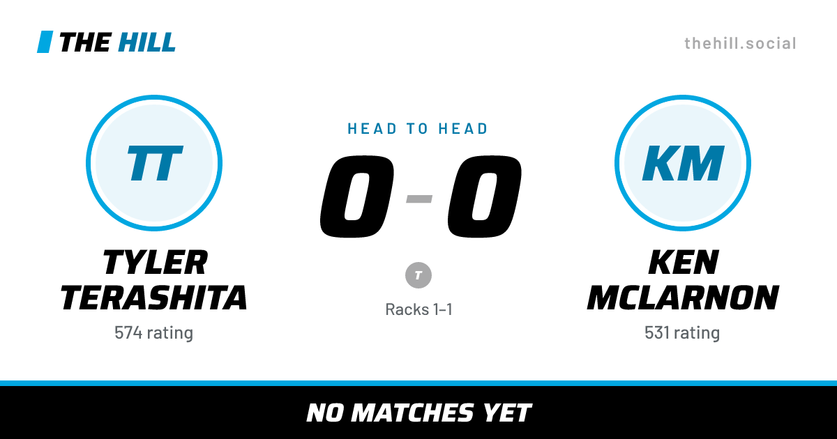 The share card: Tyler Terashita vs Ken McLarnon, 0–0 head to head on The Hill