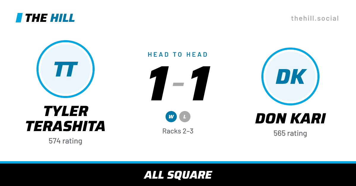 The share card: Tyler Terashita vs Don Kari, 1–1 head to head on The Hill