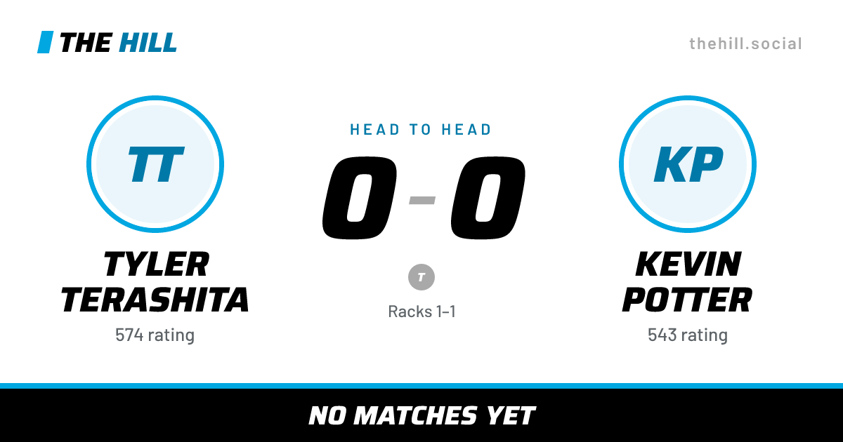 The share card: Tyler Terashita vs Kevin Potter, 0–0 head to head on The Hill