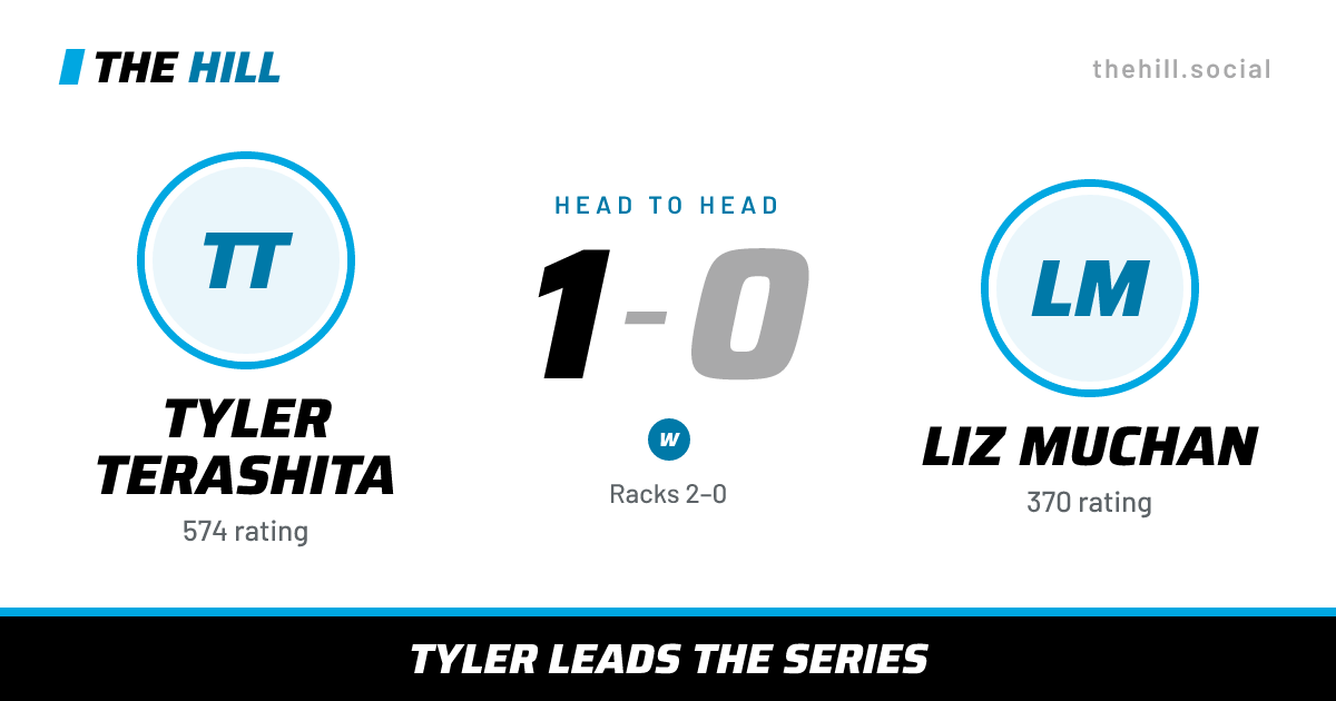 The share card: Tyler Terashita vs Liz Muchan, 1–0 head to head on The Hill