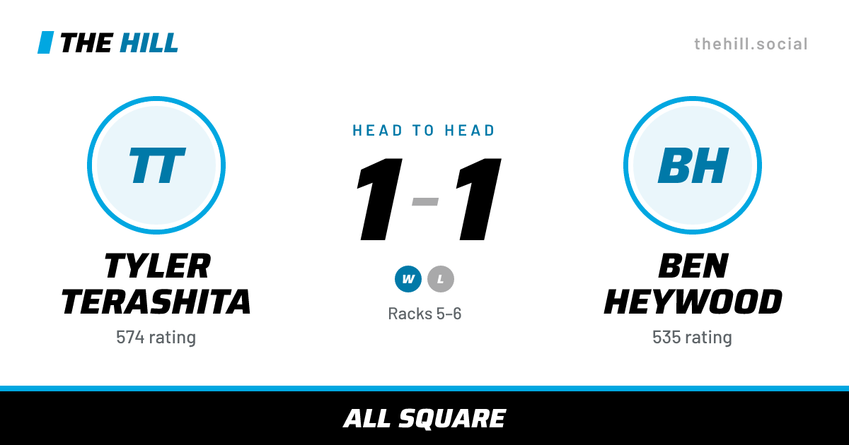 The share card: Tyler Terashita vs Ben Heywood, 1–1 head to head on The Hill