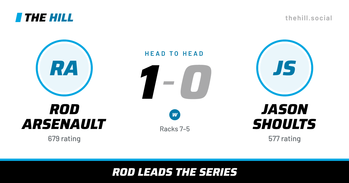 The share card: Rod Arsenault vs Jason Shoults, 1–0 head to head on The Hill