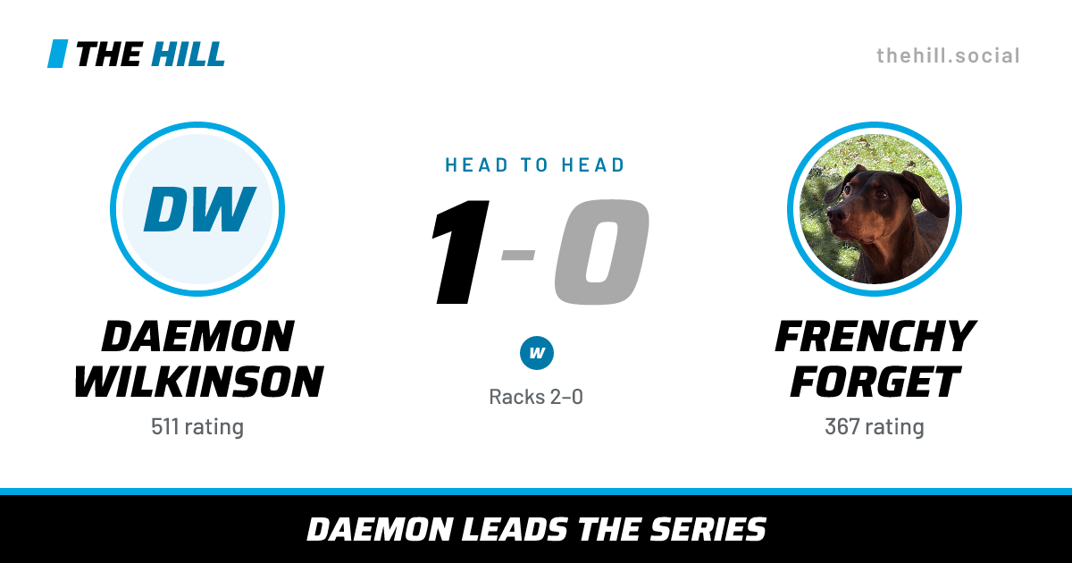 The share card: Daemon Wilkinson vs Frenchy Forget, 1–0 head to head on The Hill