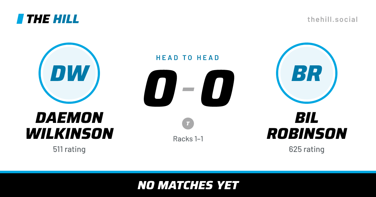 The share card: Daemon Wilkinson vs Bil Robinson, 0–0 head to head on The Hill