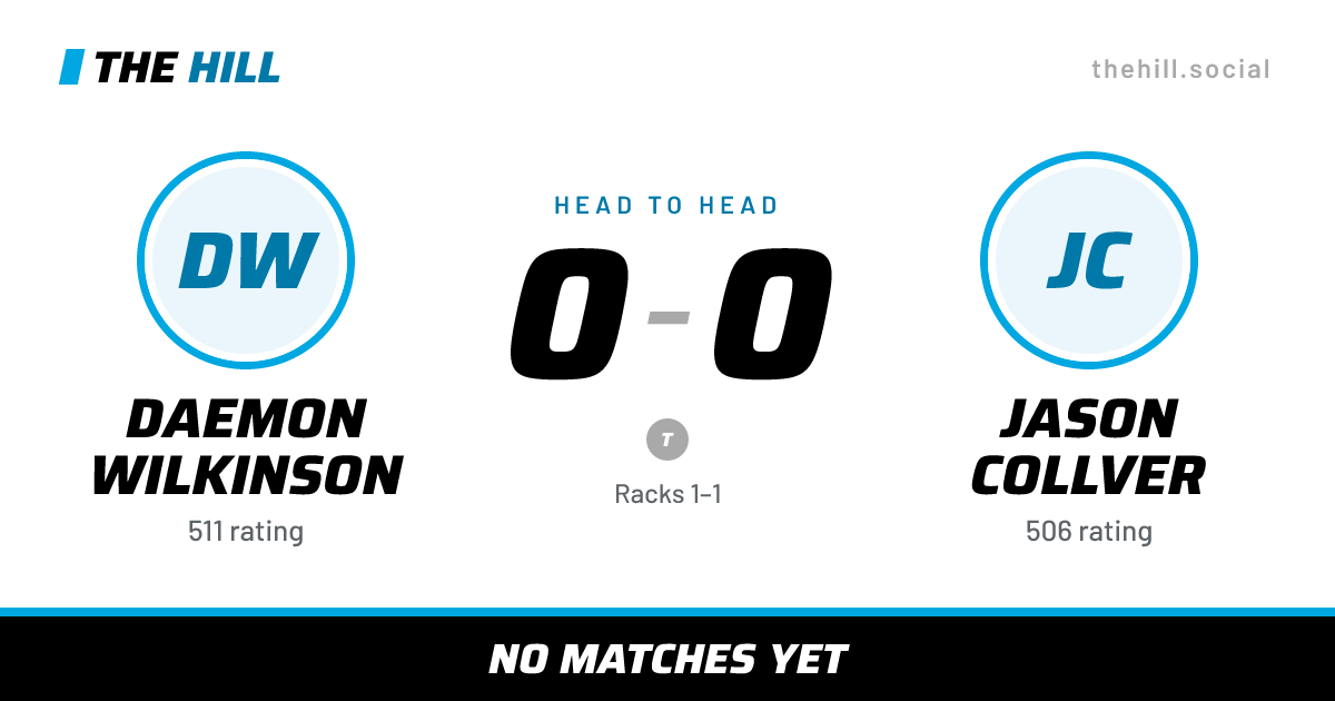 The share card: Daemon Wilkinson vs Jason Collver, 0–0 head to head on The Hill