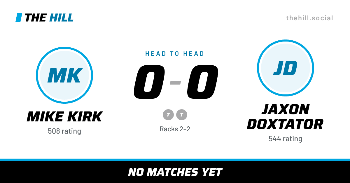 The share card: Mike Kirk vs Jaxon Doxtator, 0–0 head to head on The Hill
