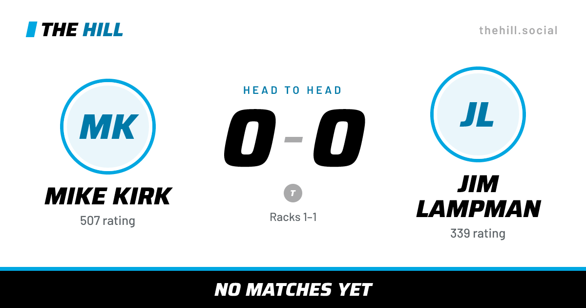 The share card: Mike Kirk vs Jim Lampman, 0–0 head to head on The Hill