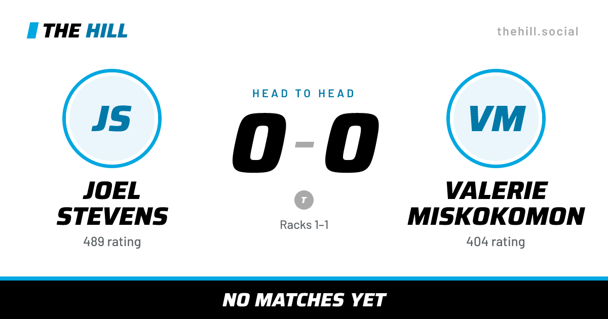 The share card: Joel Stevens vs Valerie Miskokomon, 0–0 head to head on The Hill
