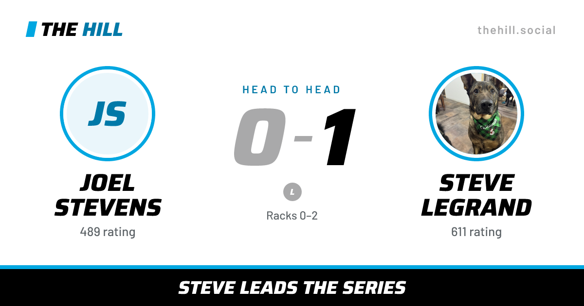 The share card: Joel Stevens vs Steve Legrand, 0–1 head to head on The Hill