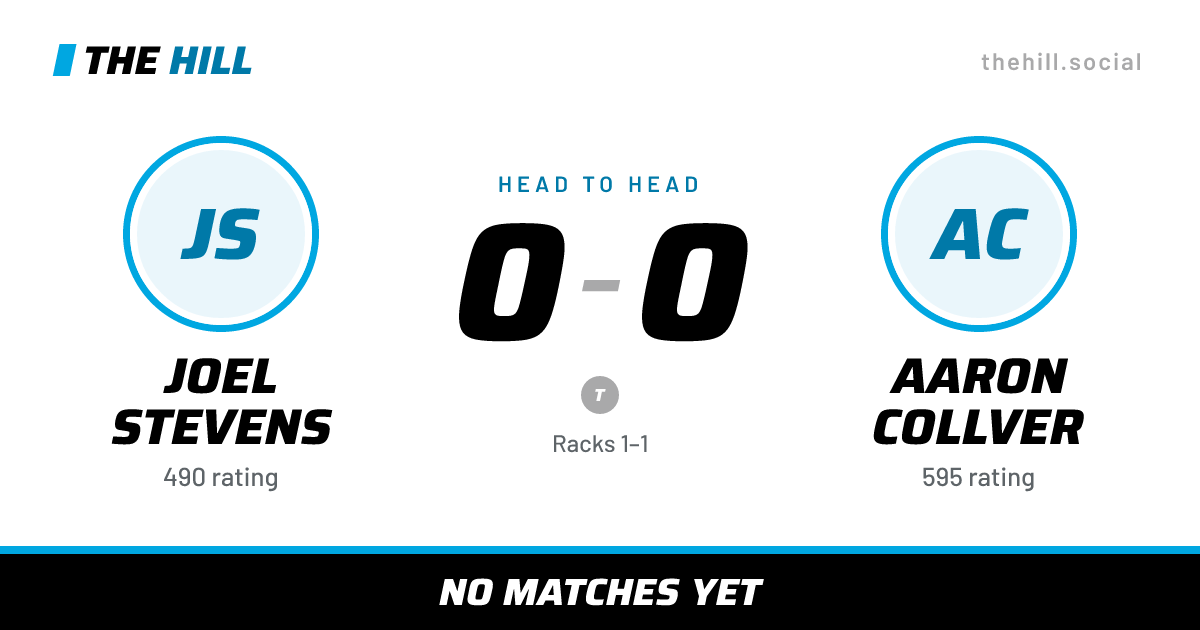 The share card: Joel Stevens vs Aaron Collver, 0–0 head to head on The Hill