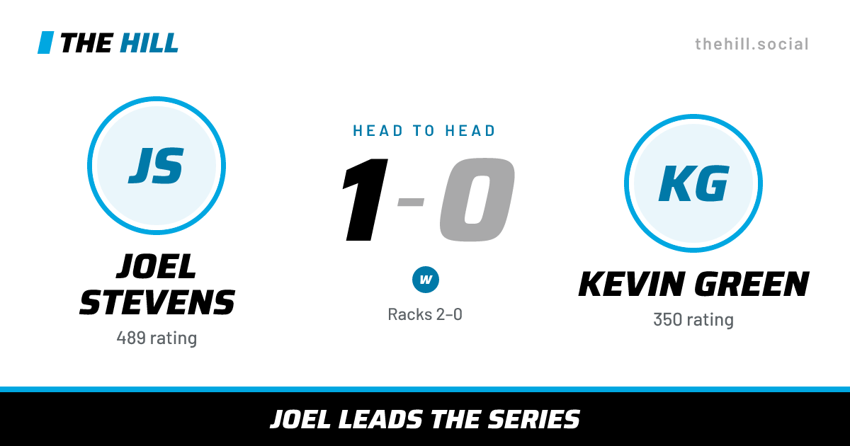 The share card: Joel Stevens vs Kevin Green, 1–0 head to head on The Hill