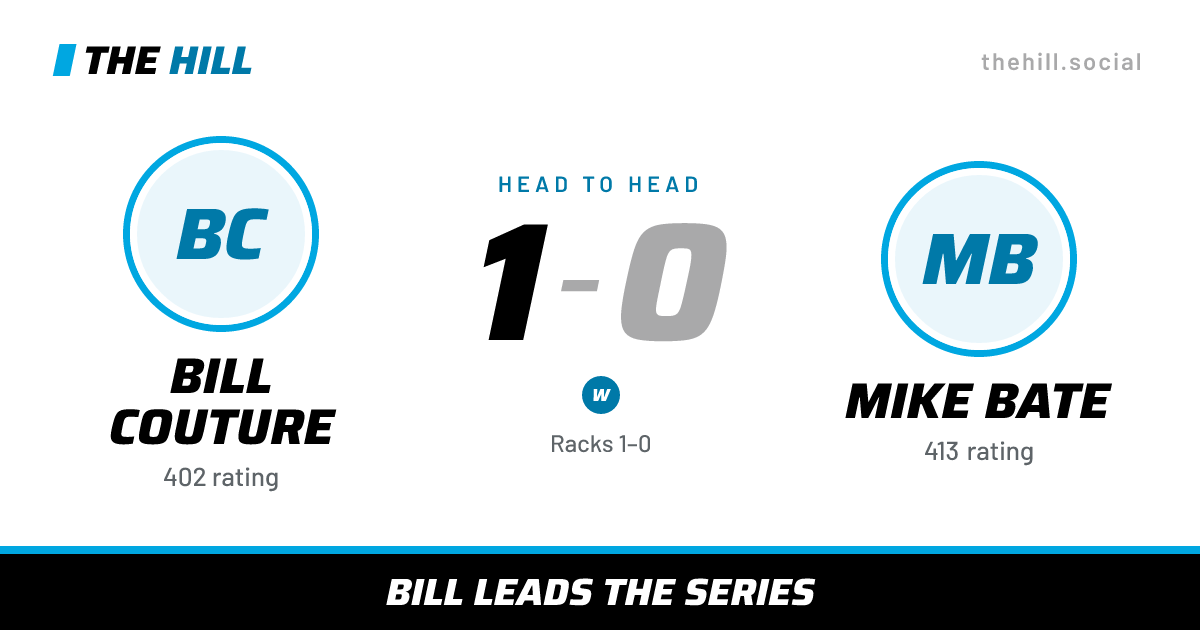 The share card: Bill Couture vs Mike Bate, 1–0 head to head on The Hill