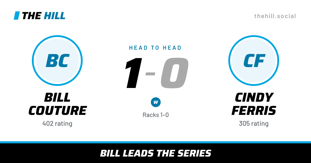 The share card: Bill Couture vs Cindy Ferris, 1–0 head to head on The Hill