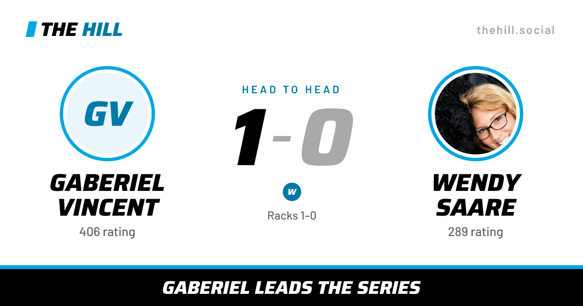 The share card: Gaberiel Vincent vs Wendy Saare, 1–0 head to head on The Hill