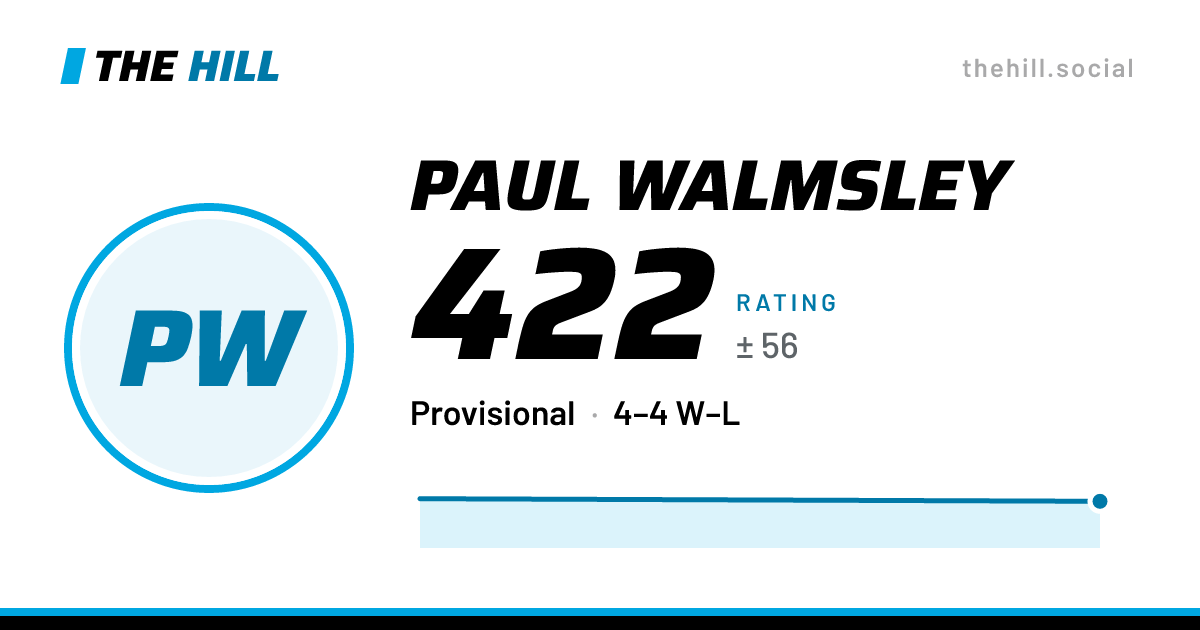 The share card: Paul Walmsley: 433 rating on The Hill